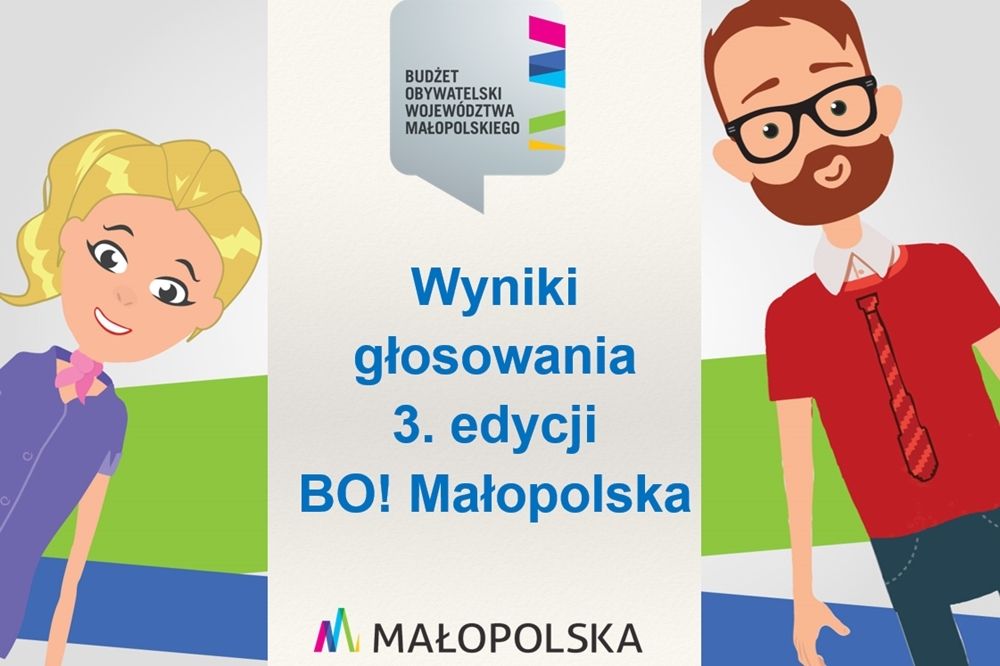 3-edycja-BO-Małopolska-wyniki.jpg