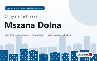 Ceny mieszkań w Mszanie Dolnej — październik 2026