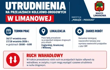 Trzy przejazdy w Limanowej do remontu. Nocą będzie ruch wahadłowy