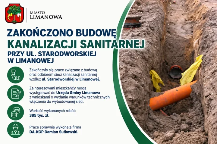 Kanalizacja przy Starodworskiej gotowa. Inwestycja kosztowała 385 tys. zł